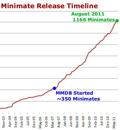 Chart.png